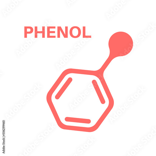 Endocrine disruptors formula