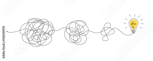 One continuous line drawing of way from chaotic to lightbulb. Concept of problem solving and business solutions in simple linear style. Editable stroke. Doodle vector illustration