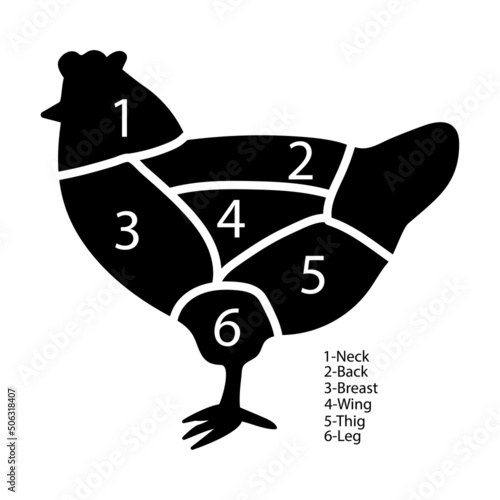 Black chicken slicing scheme on white background. Slicing chart with numbers. Vector illustration. stock image. 