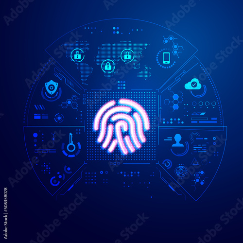 cyberScan