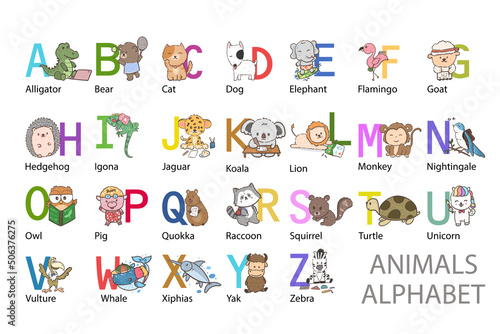 Fototapeta Naklejka Na Ścianę i Meble -  A-Z letter with animals, English alphabet poster