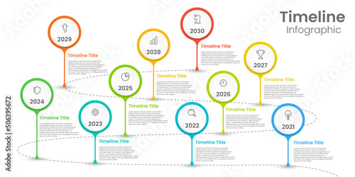 The road to success, the 10th anniversary of the company