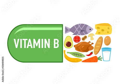 Vitamin B medical capsule with meat, fish, mushroom, bread, cheese, egg, carrot in flat design.