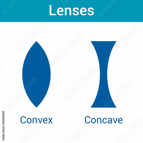 convex and concave lenses in physics. Vector illustration on white background