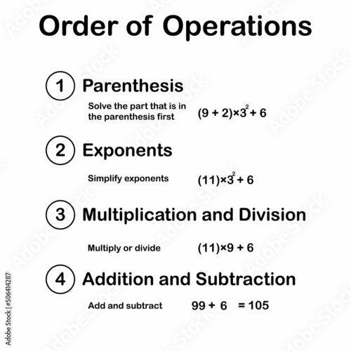 BODMAS rule, ordering mathematical operations