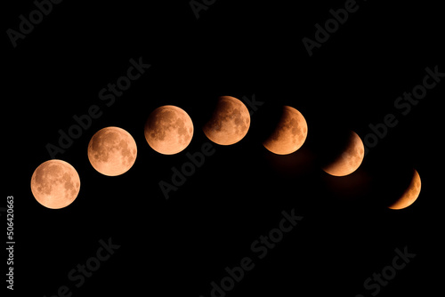 Obraz na plátne A composite image of the phases of a lunar eclipse over Corsica on 16th May 2022