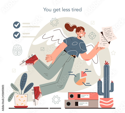 Hyperfocus idea, how to become more efficient. Intense form of mental