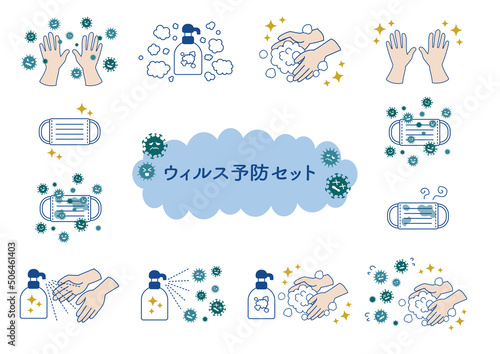 ウィルスや菌の予防セット