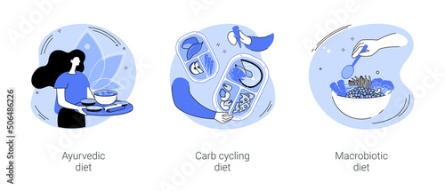 Healthy nutrition plan isolated cartoon vector illustrations se photo