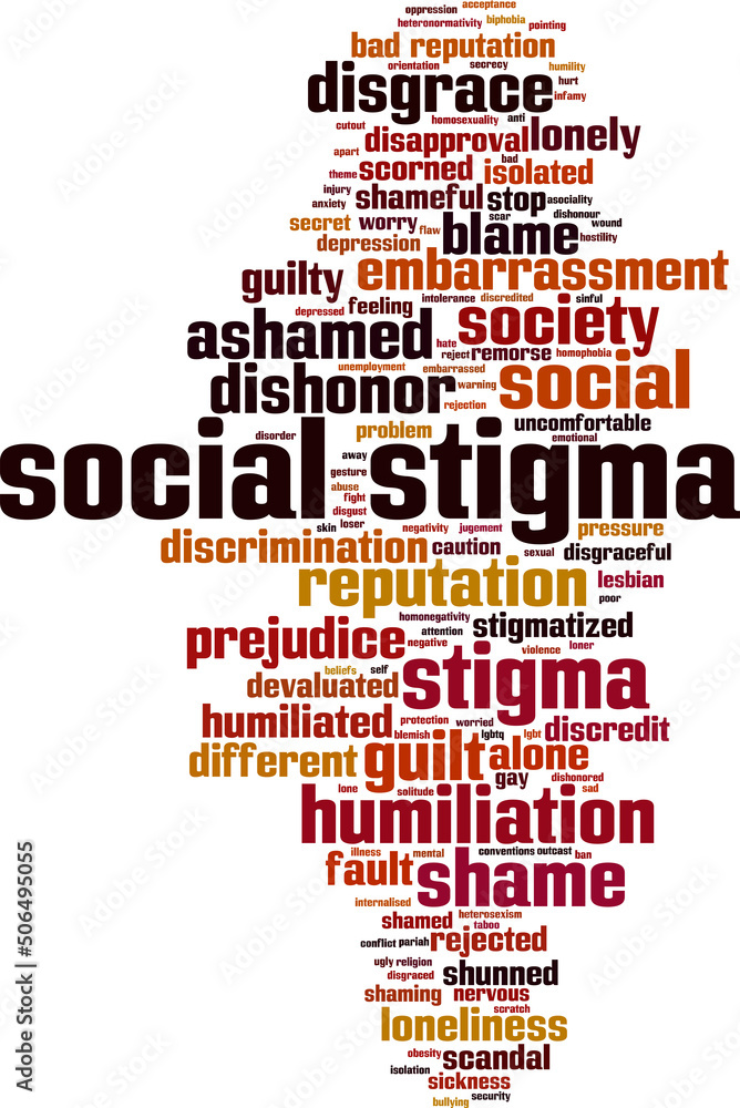 Social stigma word cloud