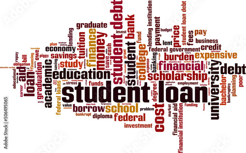 Student loan word cloud