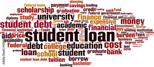 Student loan word cloud