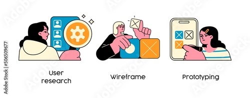 User interface development - abstract business concept illustrations. User research, wireframe, prototyping. Visual stories collection