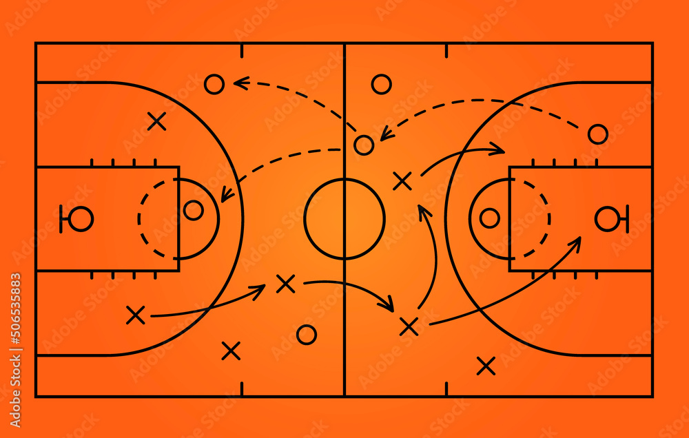 Basketball strategy field, game tactic chalkboard template. Hand drawn  basketball game scheme, learning orange board, sport plan vector  illustration Stock ベクター | Adobe Stock
