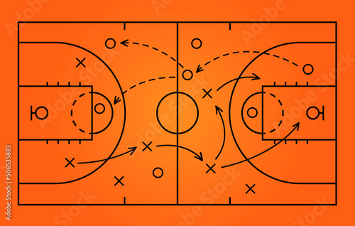 Basketball strategy field, game tactic chalkboard template. Hand drawn basketball game scheme, learning orange board, sport plan vector illustration