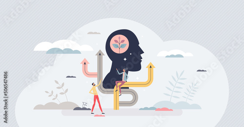Growth mindset as mental development and skill progress tiny person concept. Intelligence and smart thinking for positive leadership vector illustration. Knowledge growth after education learning.