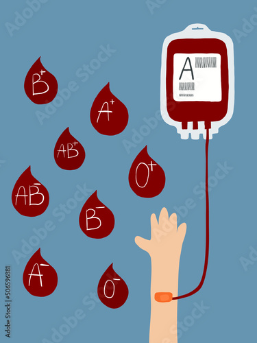 Donate blood concept with blood bag and heart. Blood donation vector illustration. World blood donor day - June 14.