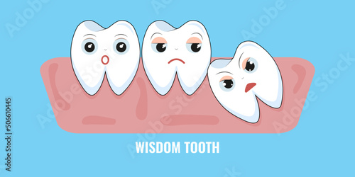 Wisdom tooth  icon.  Vector illustration. Dental care concept.  Angry, surprised and annoyed kawai emoji