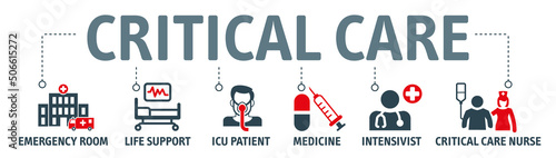Intensive care medicine concept on white background