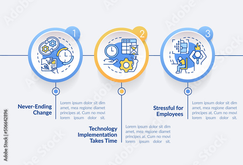Digital transformation disadvantages circle infographic template. Data visualization with 3 steps. Process timeline info chart. Workflow layout with line icons. Lato-Bold, Regular fonts used