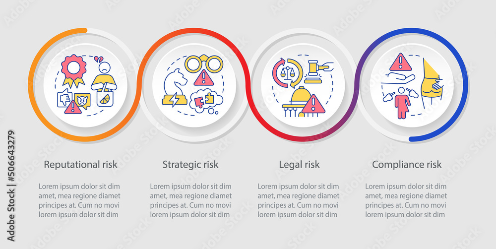 Risk categories loop infographic template. Potential issues. Data visualization with 4 steps. Process timeline info chart. Workflow layout with line icons. Myriad Pro-Regular font used Risk categories loop infographic template. Potential issues. Data visualization with 4 steps. Process timeline info chart. Workflow layout with line icons. Myriad Pro-Regular font used
