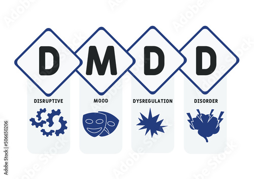 DMDD Disruptive Mood Dysregulation Disorder acronym. business concept background. vector illustration concept with keywords and icons. lettering illustration with icons for web banner, flyer, landing  photo