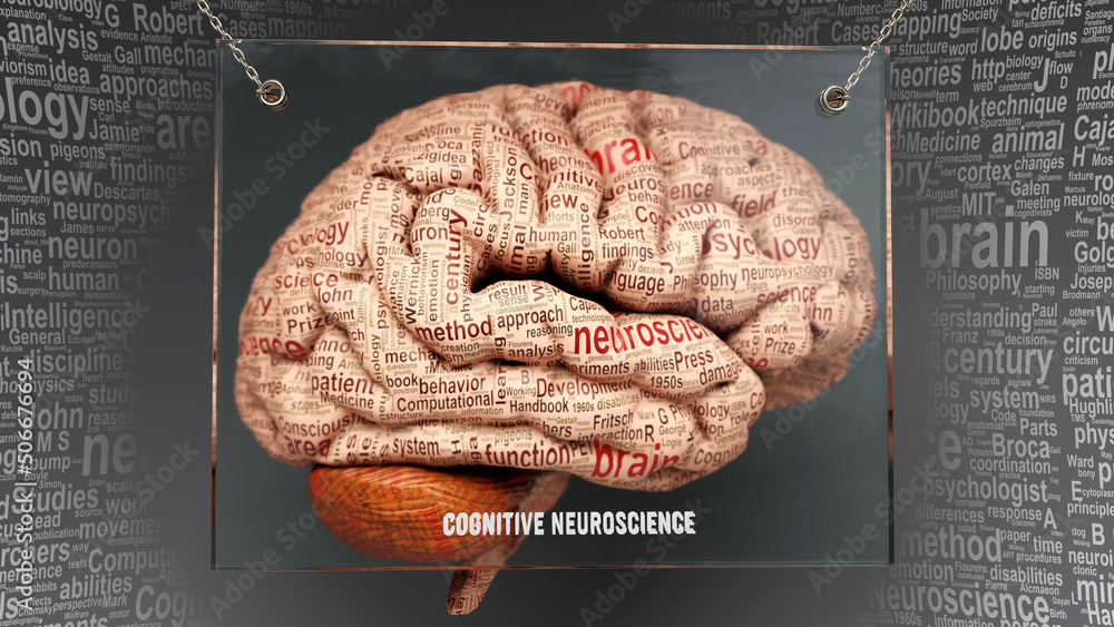 Cognitive neuroscience in human brain - dozens of terms describing its properties painted over the brain cortex to symbolize its connection to the mind.,3d illustration - obrazy, fototapety, plakaty 