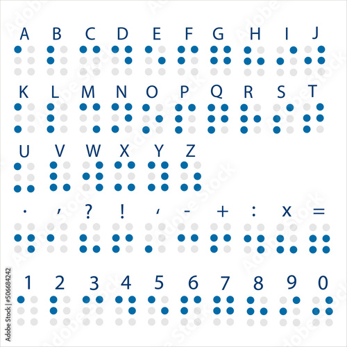 complete Braille alphabet poster with latin letters, numbers, diacritics and punctuation marks isolated on white. vector tactile aid symbols