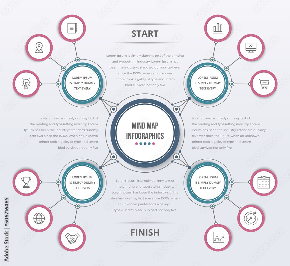 Mind Map Template Mind Map Template