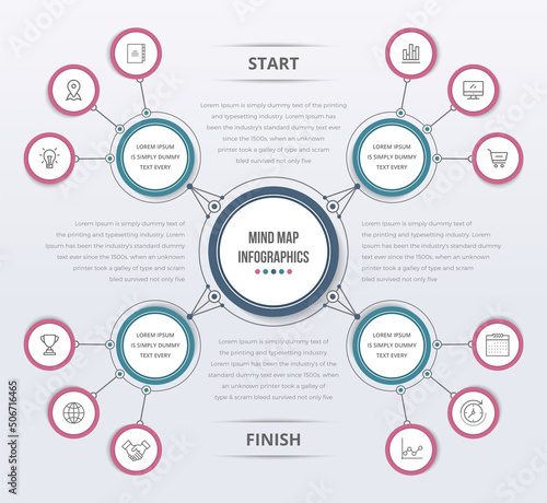 Mind Map Template