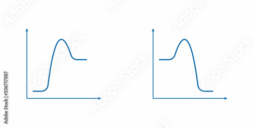 exothermic and endothermic reactions graphs diagram in chemistry vector illustration on white background photo