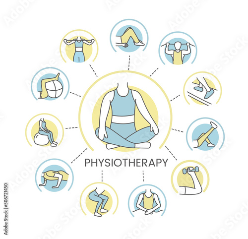 Mock physiotherapy with icons around a person. The icons depict physical exercises with dumbbells and a fitball, vector linear illustration