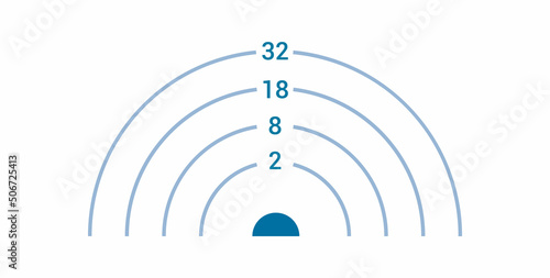 atomic energy level circle diagram. Vector illustration isolated on white background.
