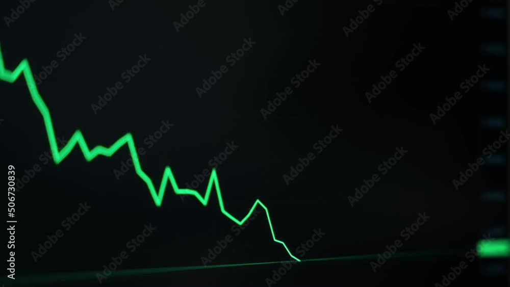 Trading currency investment with technical of candlestick signal graph fast moving with panic market on stock board, Green line graph with volumn trade of profit and loss flowing Trading currency investment with technical of candlestick signal graph fast moving with panic market on stock board, Green line graph with volumn trade of profit and loss flowing