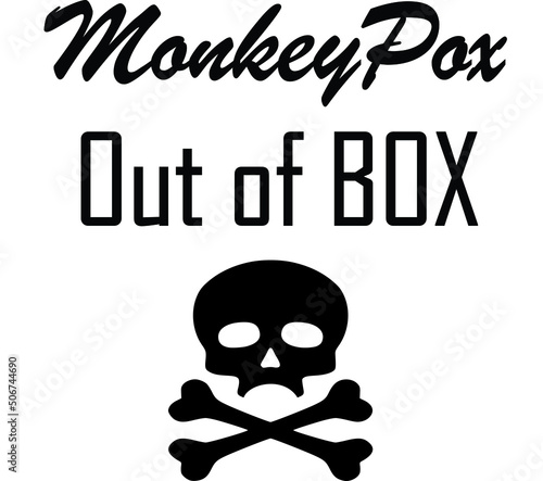 MONKEYPOX VIRUS. Monkeypox is a zoonotic viral disease that can infect nonhuman primates, rodents, and some other mammals. Virus design with text. Horizontal illustration.