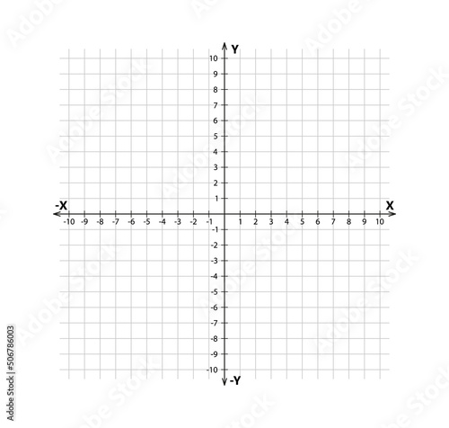 Blank cartesian coordinate system in two dimensions. Rectangular orthogonal coordinate plane with axes X and Y on squared grid. Math scale template. Vector illustration isolated on white background. photo