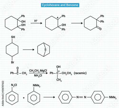 Chemical Reaction of cyclohexane and benzene