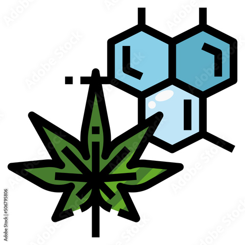 molecule