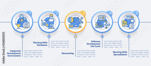 Program building skills circle infographic template. Coding. Data visualization with 5 steps. Process timeline info chart. Workflow layout with line icons. Lato-Bold, Regular fonts used
