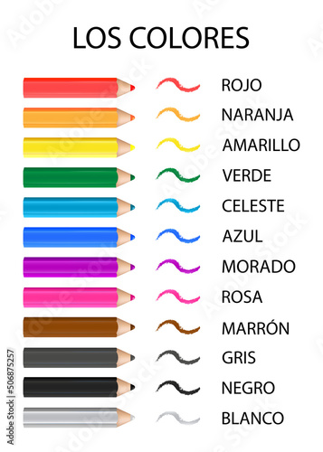 Colorful pencils with spanish names of colors: rojo, naranja, amarillo, verde, celeste, azul, morado, rosa, marron, gris, negro, blanco.  Vector.