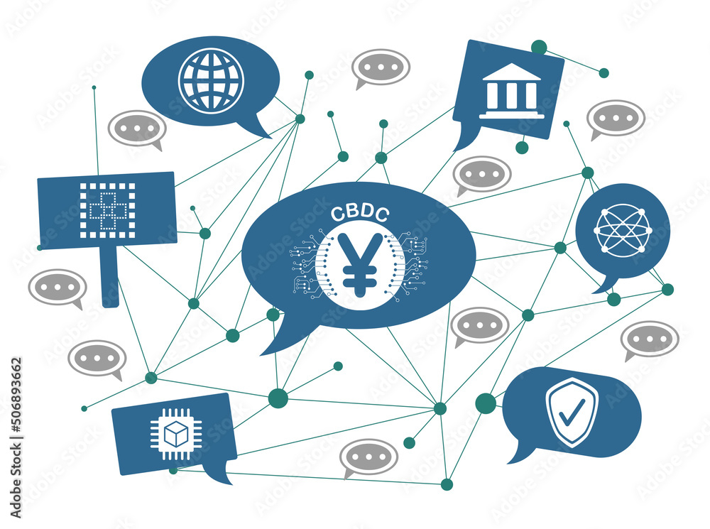 Concept of cbdc Concept of cbdc