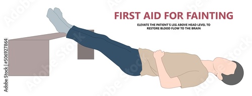 lay on back raise leg above head position fainting first aid loss shock treat care heart down sit level CPR help life save pain Feel dizzy recover prevent out low adult photo
