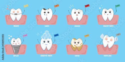 Set of vector teeth icons with kawai emoji. Dental concept. 