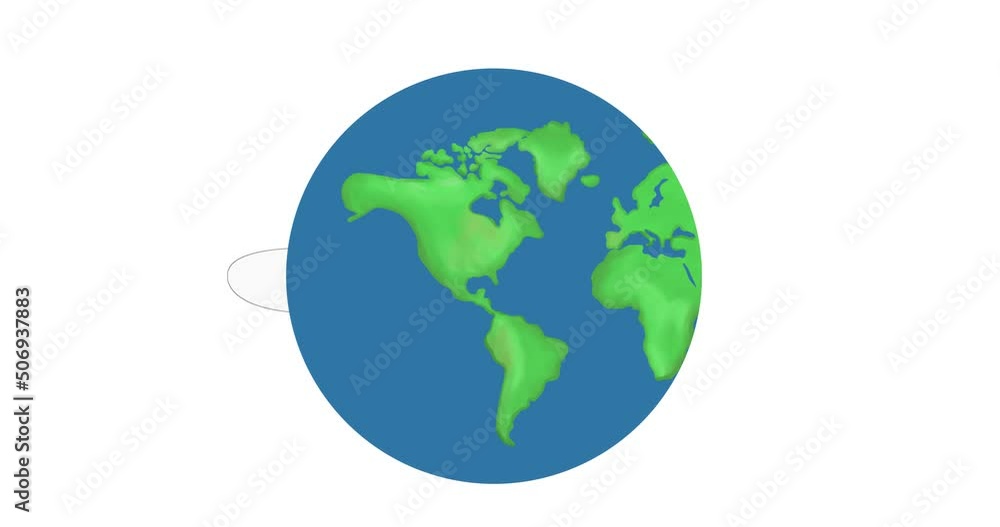 the Earth goes round and the plane flies the Earth goes round and the plane flies