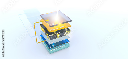 illustration of a modern perovskite high performance solar cell module for high efficient photon recycling photo