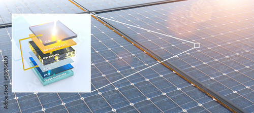 illustration of a modern perovskite high performance solar cell module for high efficient photon recycling
