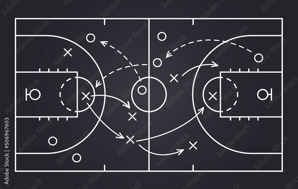 Vecteur Stock Basketball strategy field, game tactic chalkboard template.  Hand drawn basketball game scheme, learning orange board, sport plan vector  illustration | Adobe Stock