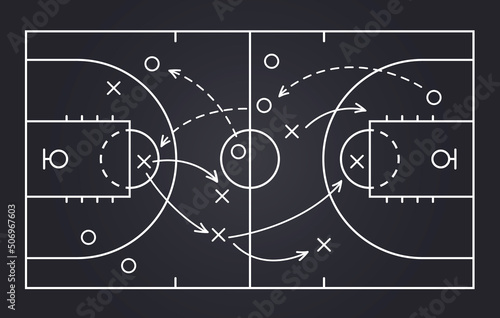 Basketball strategy field, game tactic chalkboard template. Hand drawn basketball game scheme, learning orange board, sport plan vector illustration