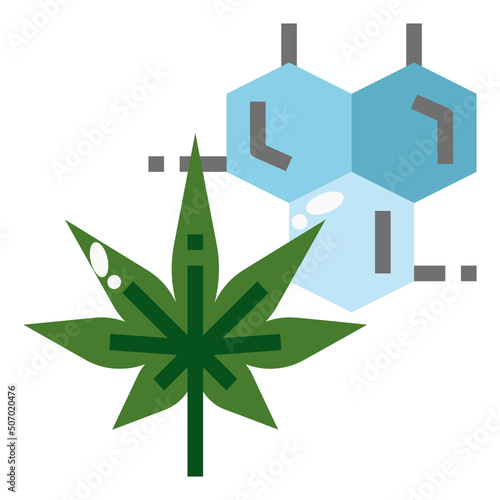molecule
