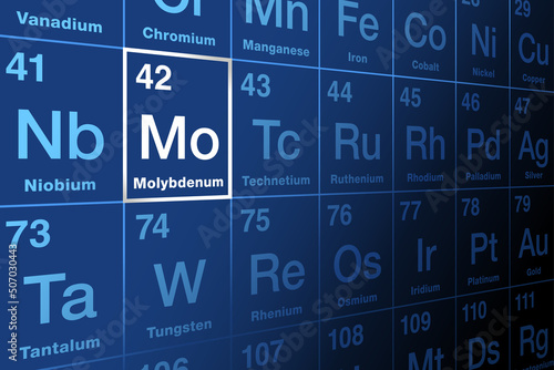 Molybdenum on periodic table of the elements. Metal and chemical element with symbol Mo and atomic number 42. Used for steel production and chemical applications. Essential element in most organisms.